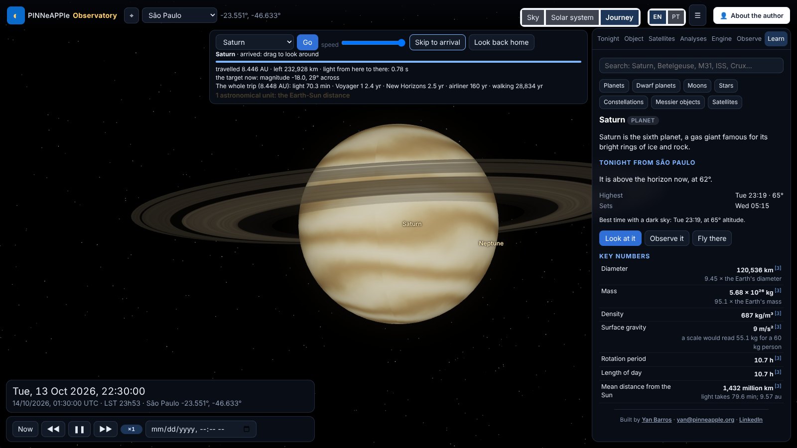 Arriving at Saturn