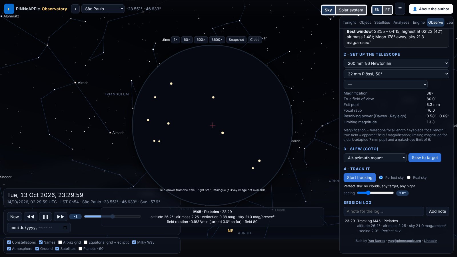 Tracking the Pleiades with a 200 mm Newtonian
