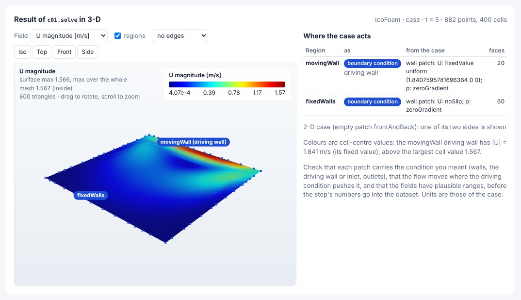 An OpenFOAM cavity step: velocity magnitude, the moving lid as the driving wall, the fixed walls