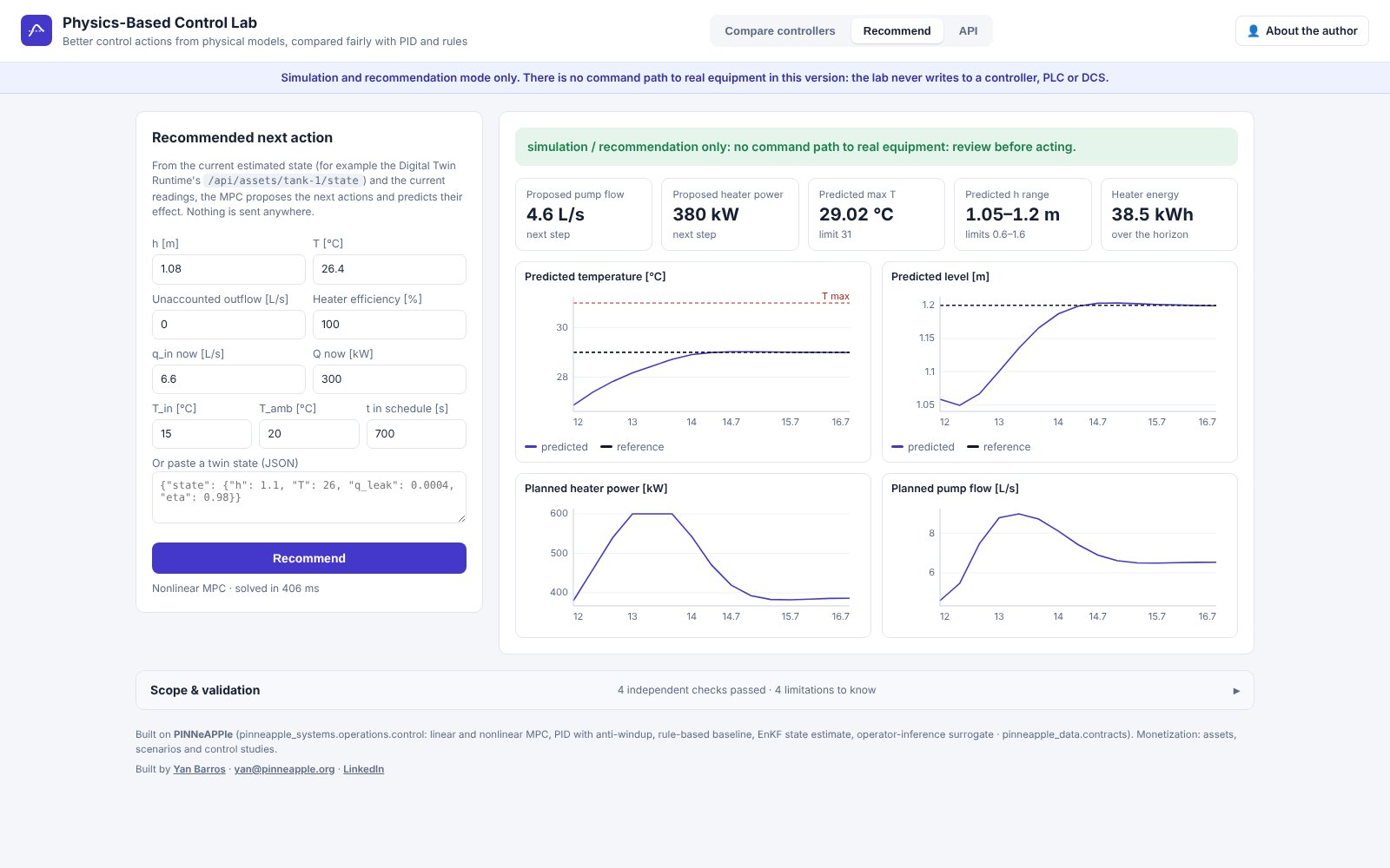 Recommendation mode: the proposed next action and the predicted trajectory