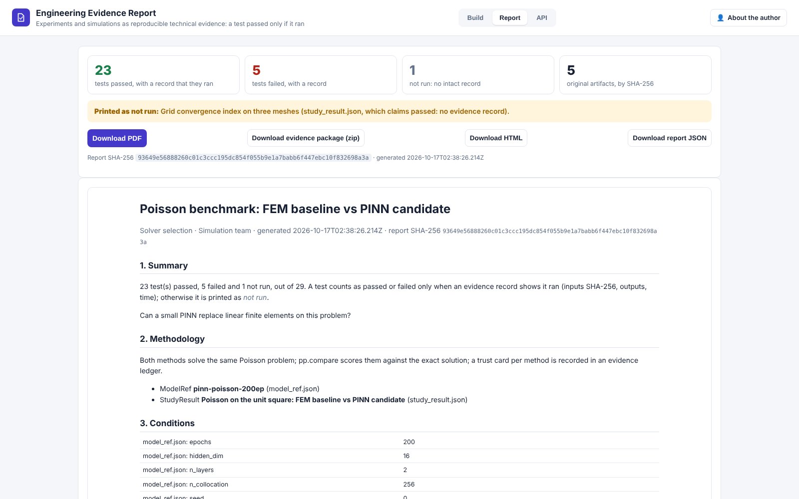 The example study: 23 tests passed and 5 failed with records, 1 claimed test printed as not run
