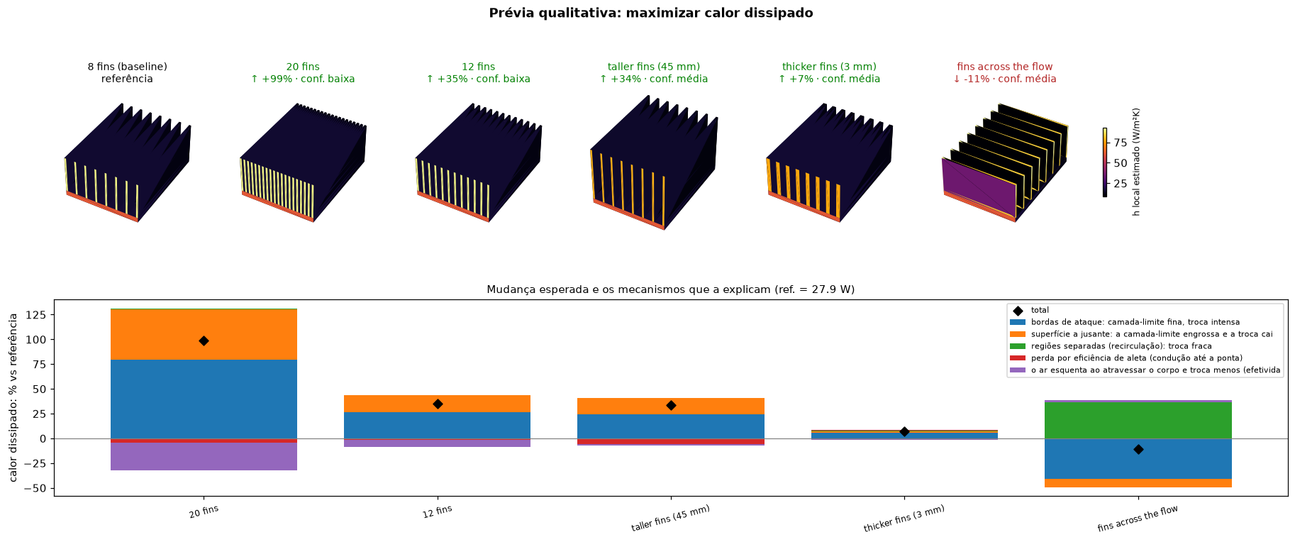 heat sink preview