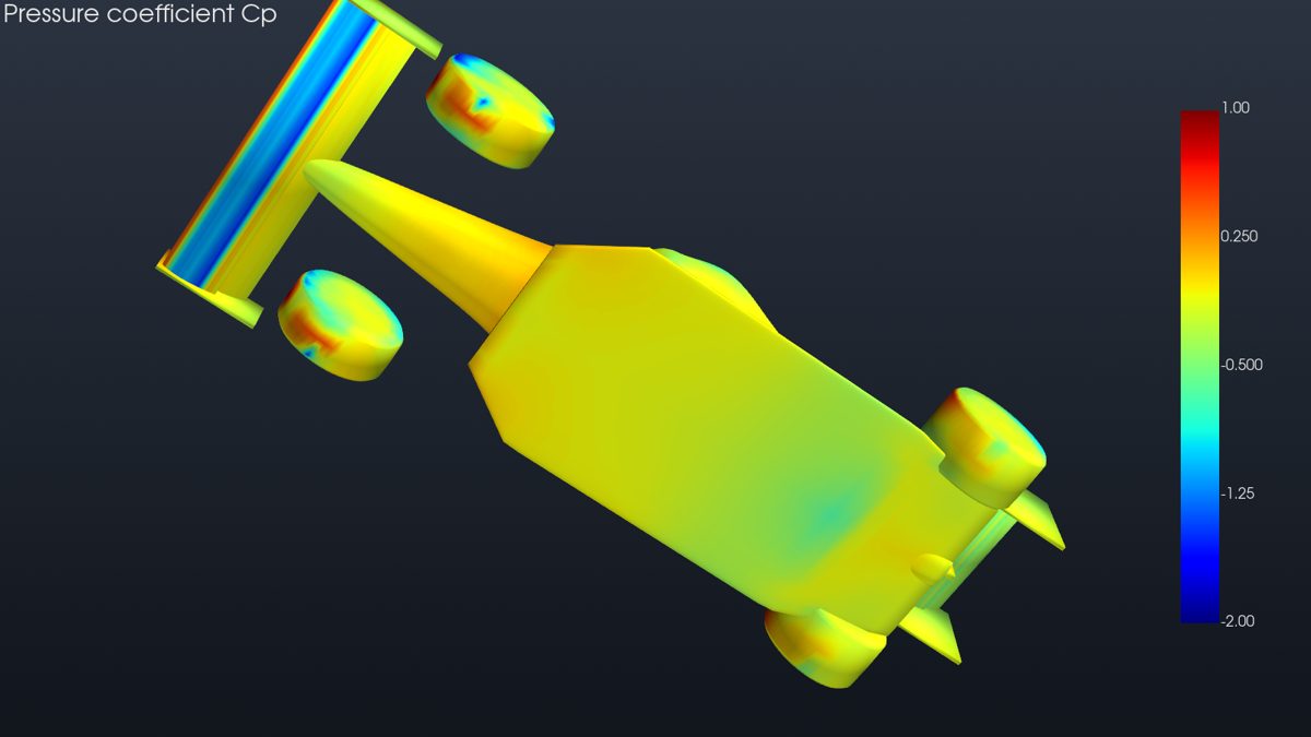 Underside Cp