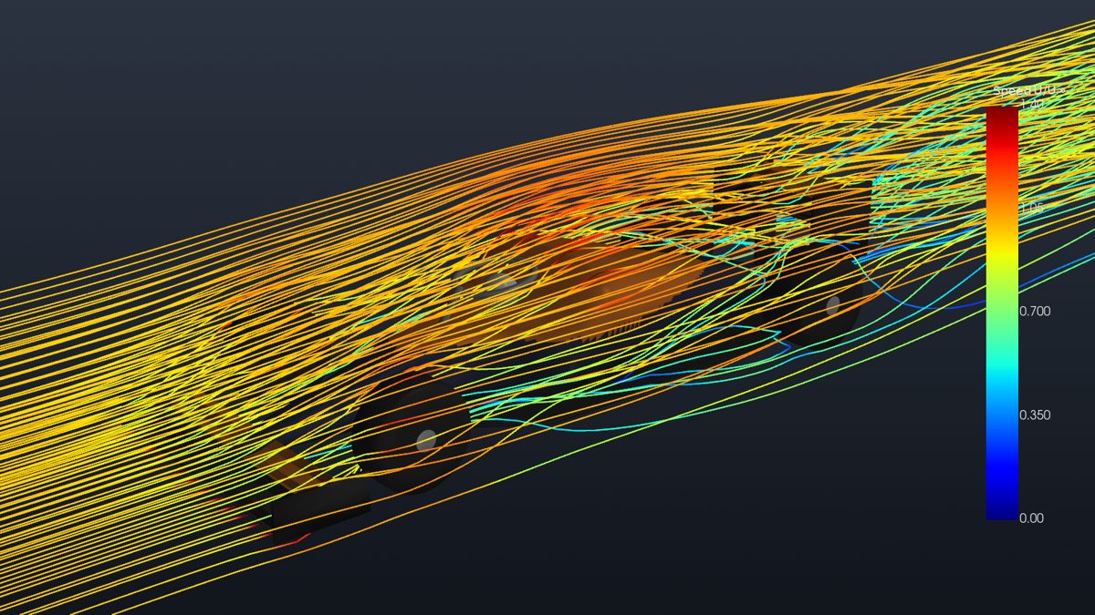Streamlines