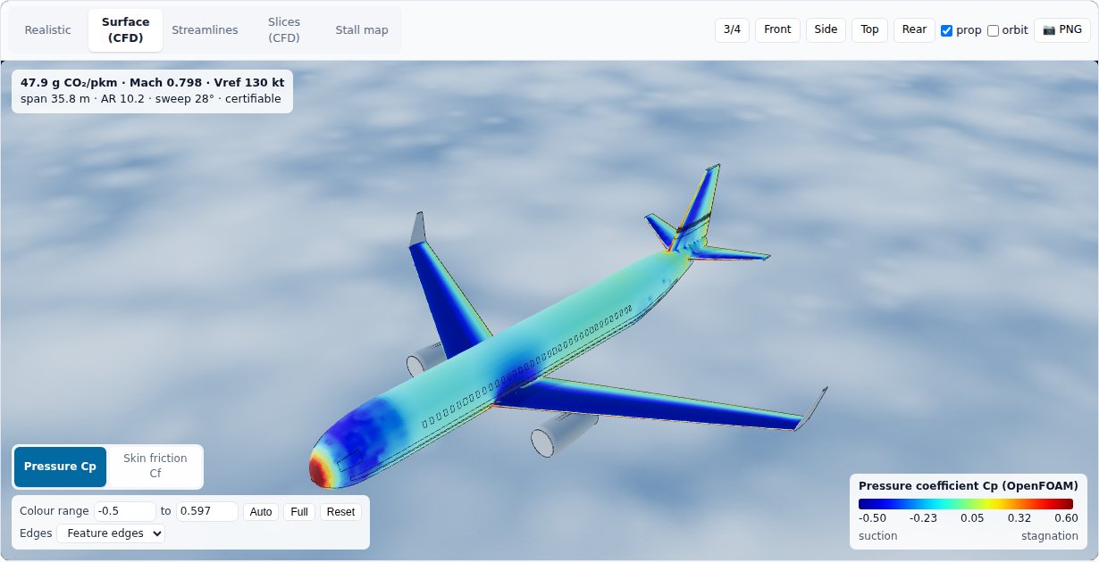 Aircraft app viewer on the shared core: Cp with a typed colour range and feature edges