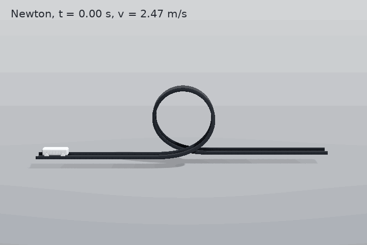 The car going round, from the Newton simulation
