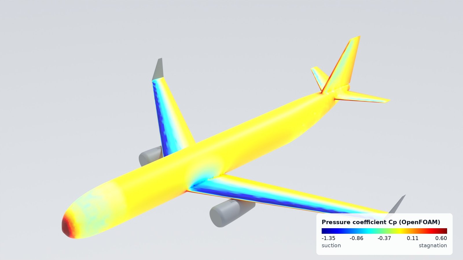 Pressão na pele, OpenFOAM 3D